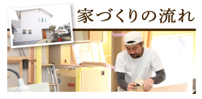 家づくりの流れ